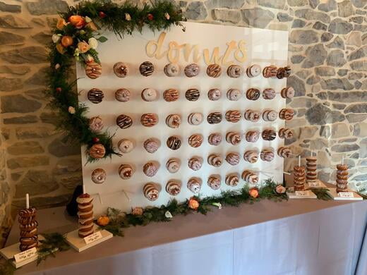 Donut Wall